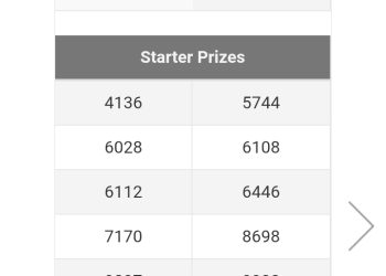 Bos Siji Kota Tanjungpinang Tak Tersentuh Hukum, Masyarakat: APH Harus Berani Berantas Judi Siji