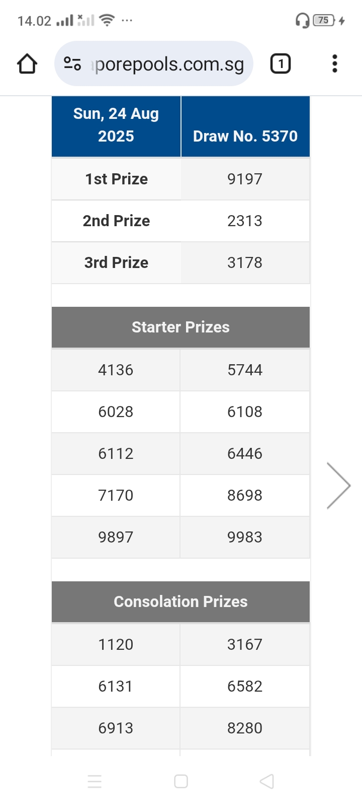 Bos Siji Kota Tanjungpinang Tak Tersentuh Hukum, Masyarakat: APH Harus Berani Berantas Judi Siji