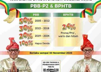 Dalam rangka memperingati Hari Jadi ke-24 Kota Otonom, Pemerintah Kota Tanjungpinang memberikan hadiah spesial kepada warganya.