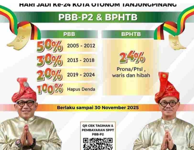 Dalam rangka memperingati Hari Jadi ke-24 Kota Otonom, Pemerintah Kota Tanjungpinang memberikan hadiah spesial kepada warganya.